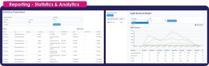 LMS Report overview